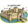 Château - Tapis de jeux polyester - 40x60