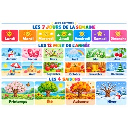 Jours-mois-saisons - Tapis...