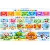 Jours-mois-saisons - Tapis de jeux polyester - 40x60